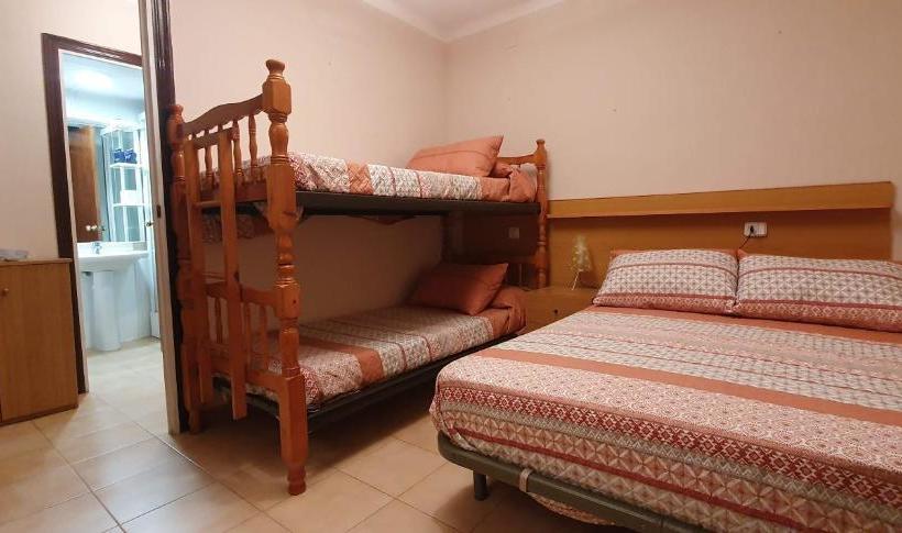 Miramar Serveis 7369 Pins Ii