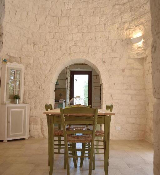 تختخواب و صبحانه Trulli Petra Chiara