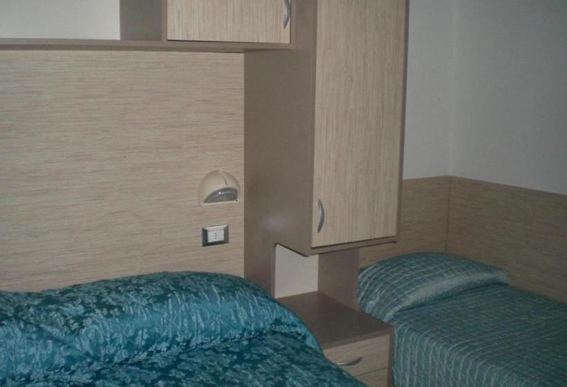 בית מלון כפרי Euro