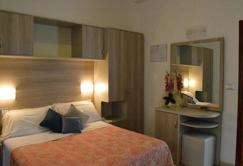 בית מלון כפרי Euro