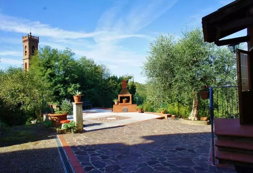 Majatalo Casa Fonte Di Bacco