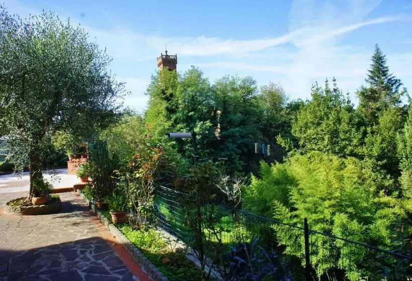 Majatalo Casa Fonte Di Bacco