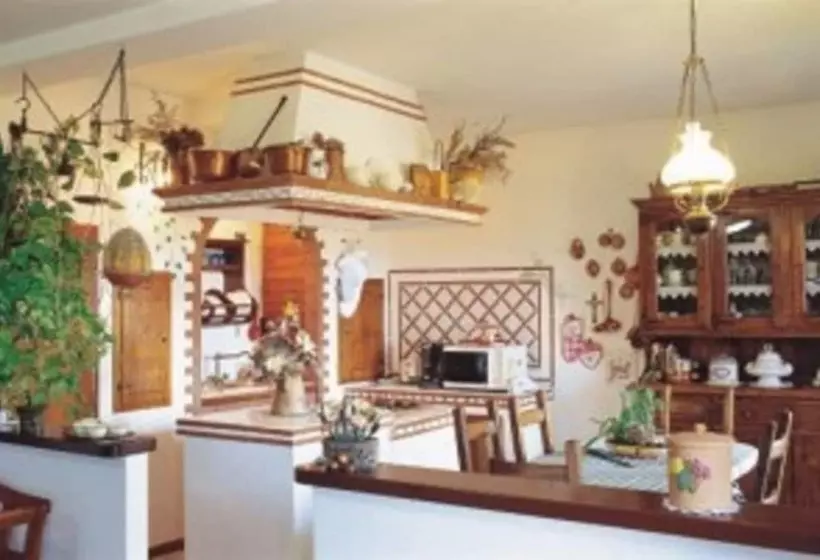 Bed And Breakfast Europe