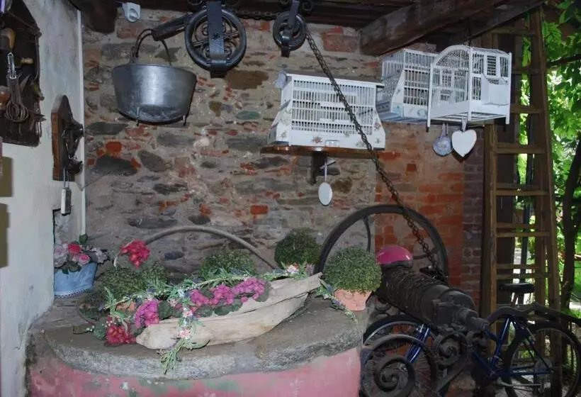 Aamiaismajoitus (B&B) La Curandera