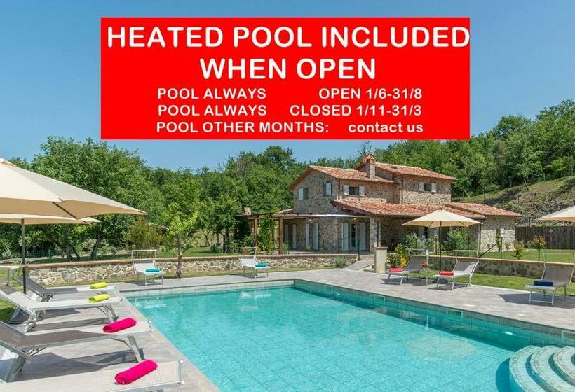 צימר Pangea Villa 8