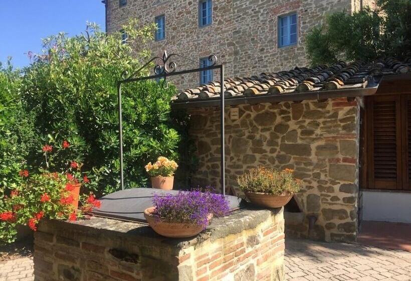 בית מלון כפרי Podere Jana Antico Frantoio