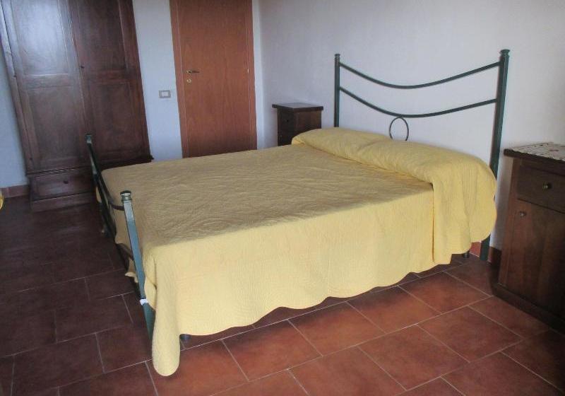 Le Mangiatoie Del Re Giordano