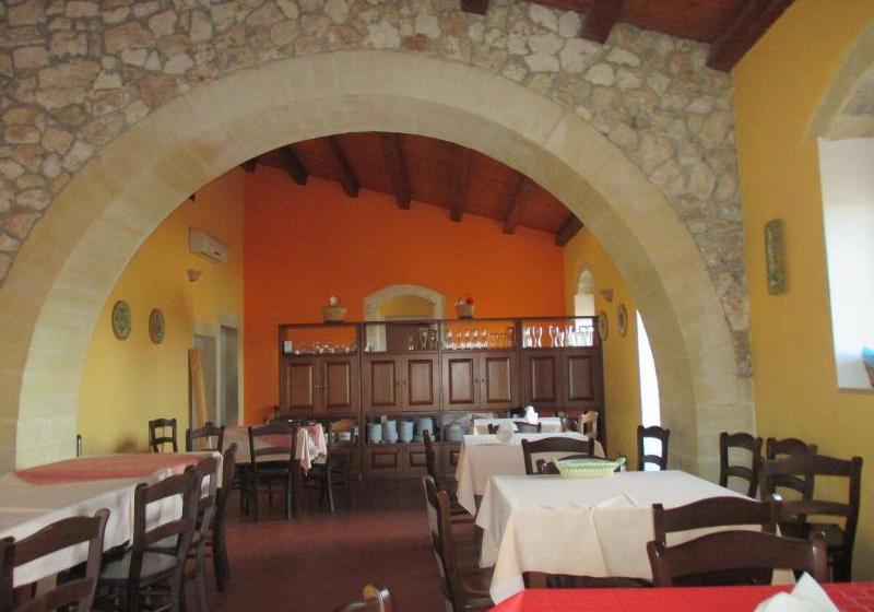 Le Mangiatoie Del Re Giordano