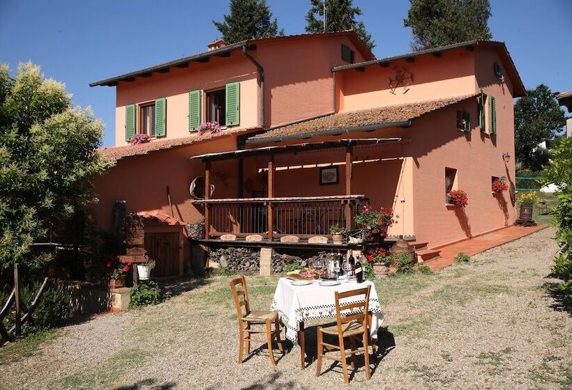 田舎風ホテル Agriturismo Podere Poggio Ai Cieli