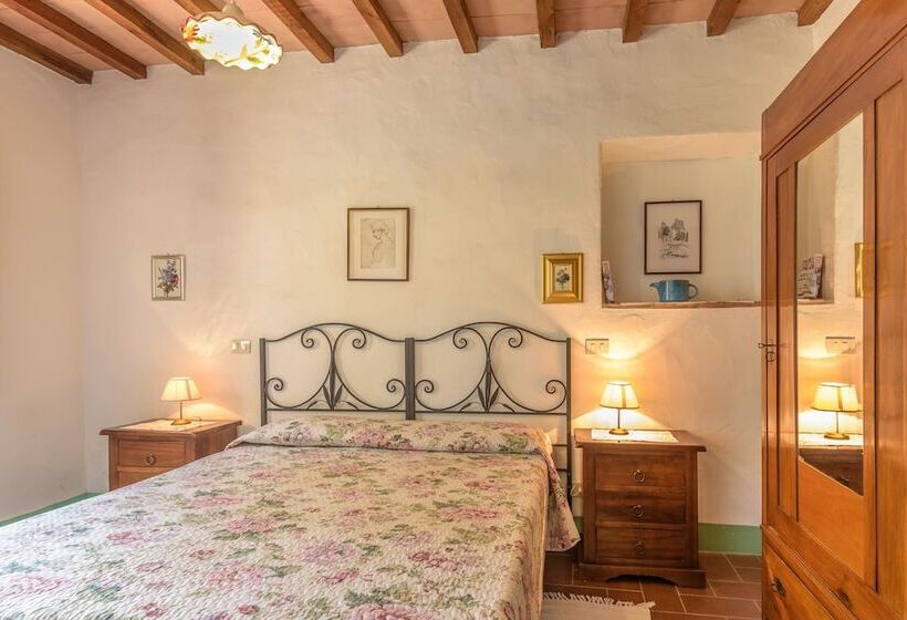 田舎風ホテル Podere Sant'antonio