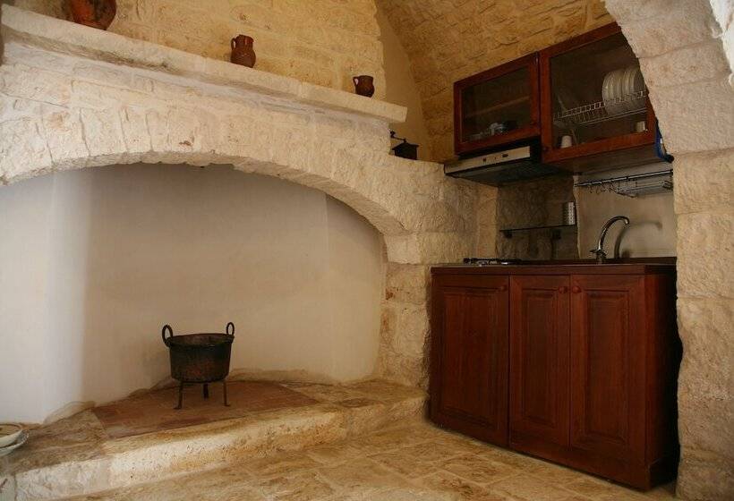 Rezydencja Masseria Montecchie