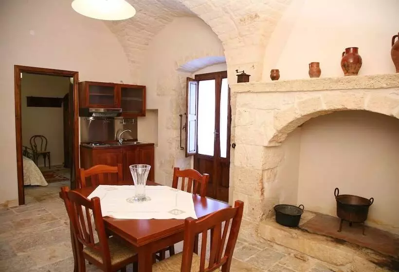 レジデンス Masseria Montecchie