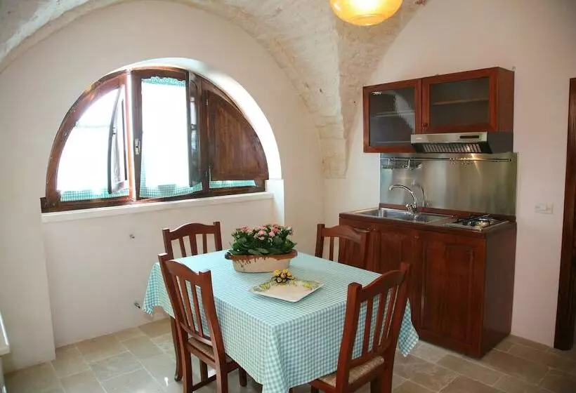 レジデンス Masseria Montecchie