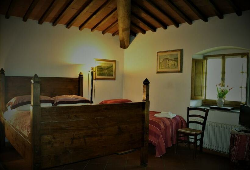 مبيت وإفطار Podere Badia