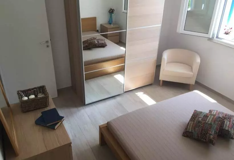 B&b Viadelmare