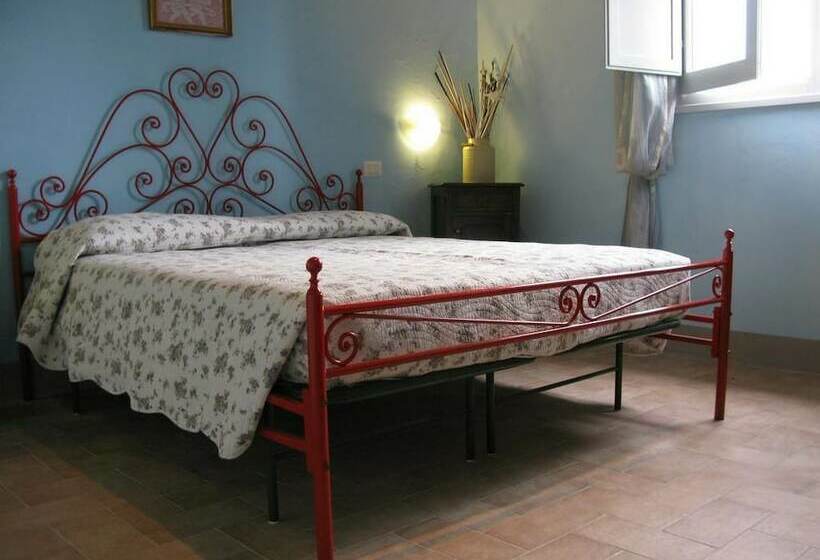 Majatalo Agriturismo La Nora