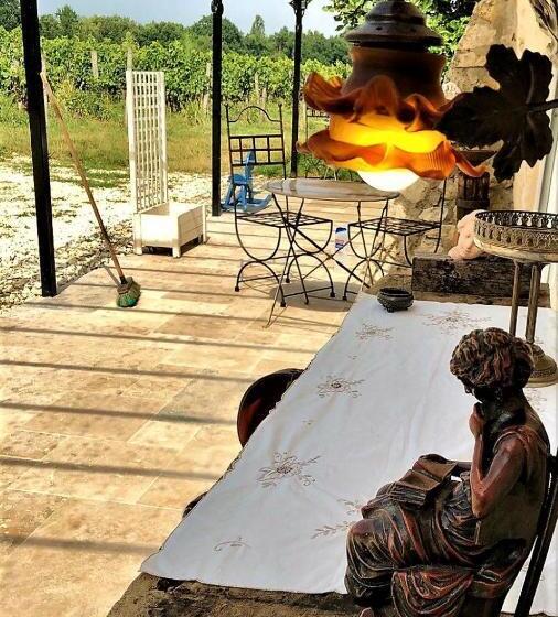 Bed and Breakfast Chateau Le Truch