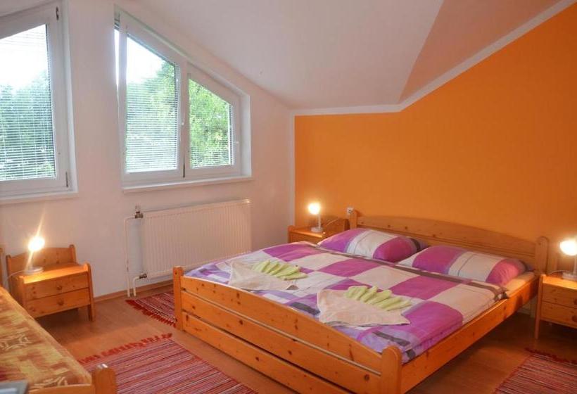 ペンション Penzion Jantoľák