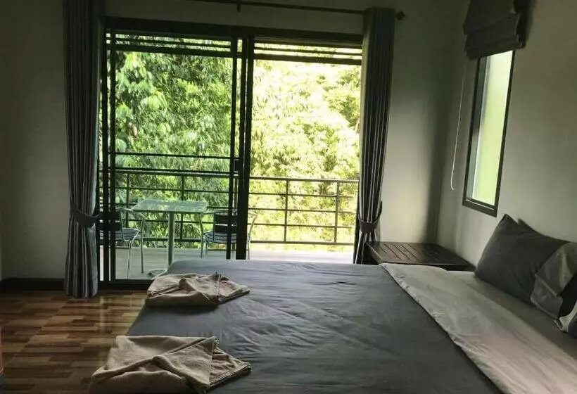 Hotelli Sangkla Resort