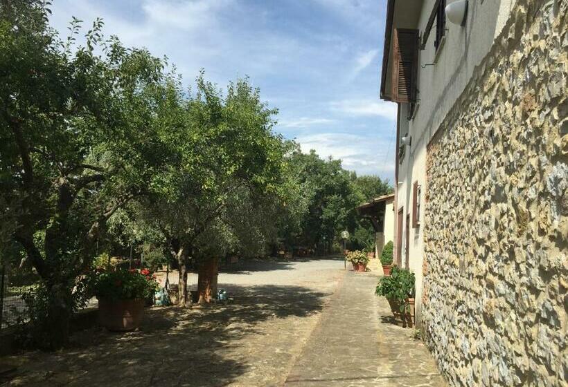 ホテル Agriturismo La Carletta