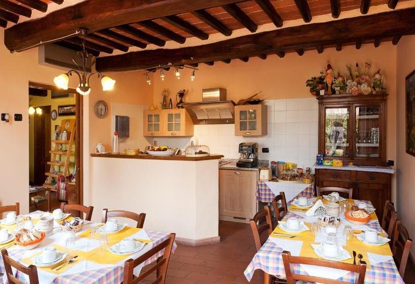 هتل Agriturismo Casolare Lucchese