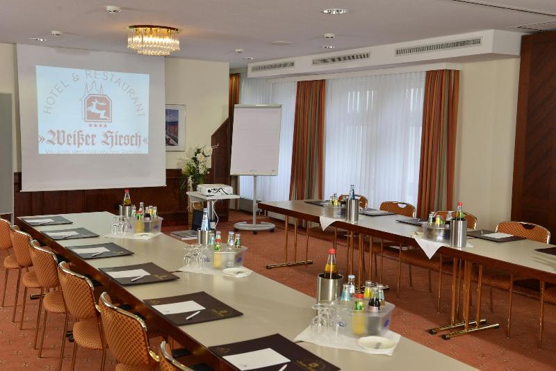 Ringhotel Weißer Hirsch