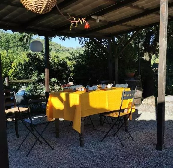 Aamiaismajoitus (B&B) Podere Ripabianca
