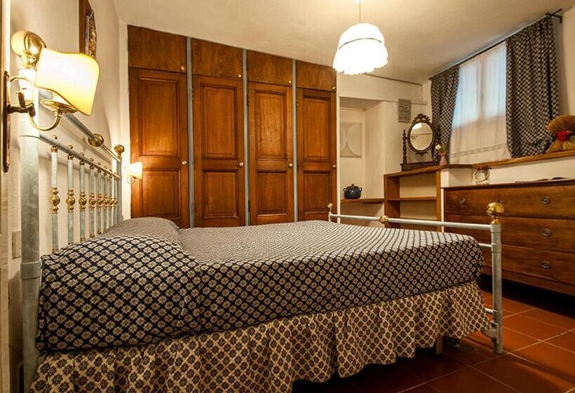 مبيت وإفطار La Casa Gialla