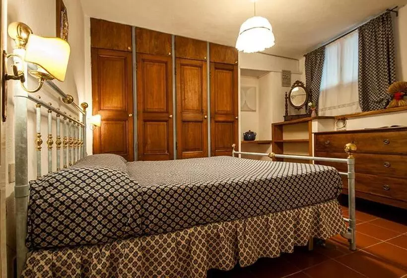 Aamiaismajoitus (B&B) La Casa Gialla