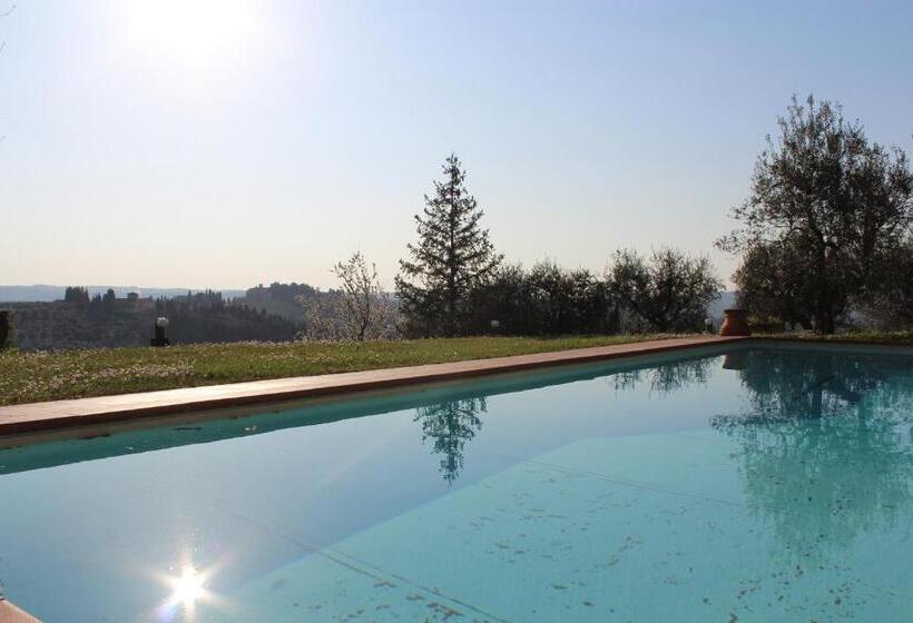 مبيت وإفطار La Casa Gialla