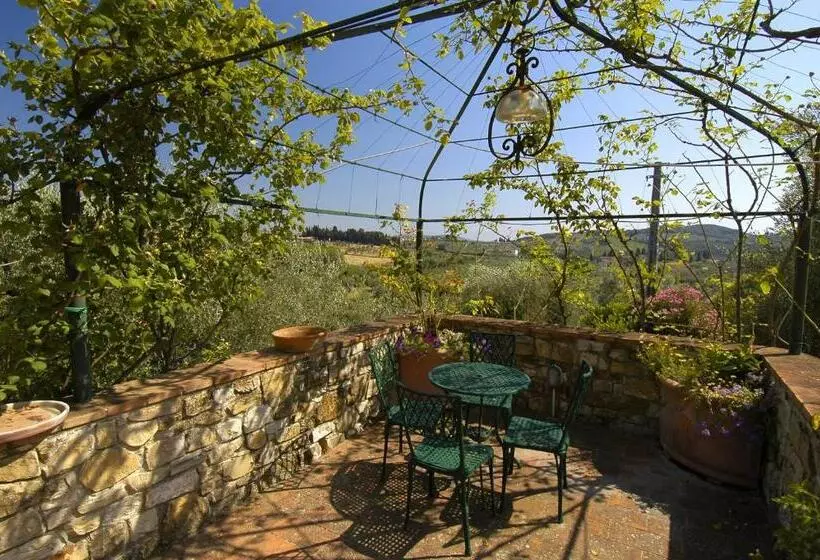 Aamiaismajoitus (B&B) La Casa Gialla