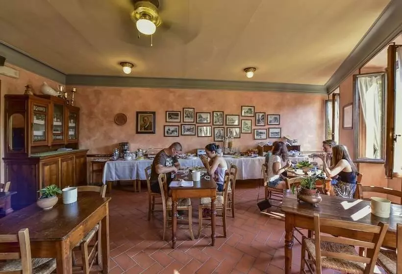 ホテル Bellavista Impruneta