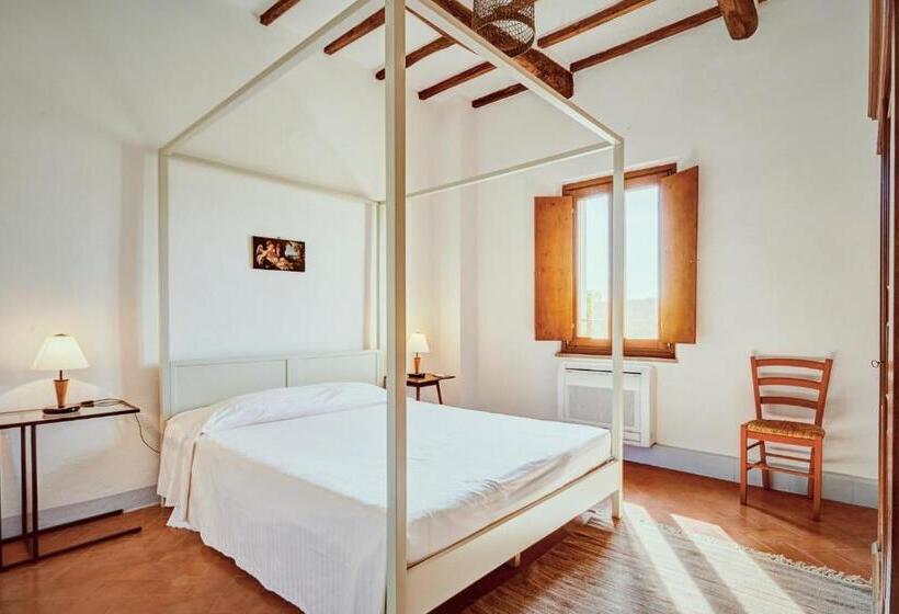 Отель Agriturismo Villa Buoninsegna