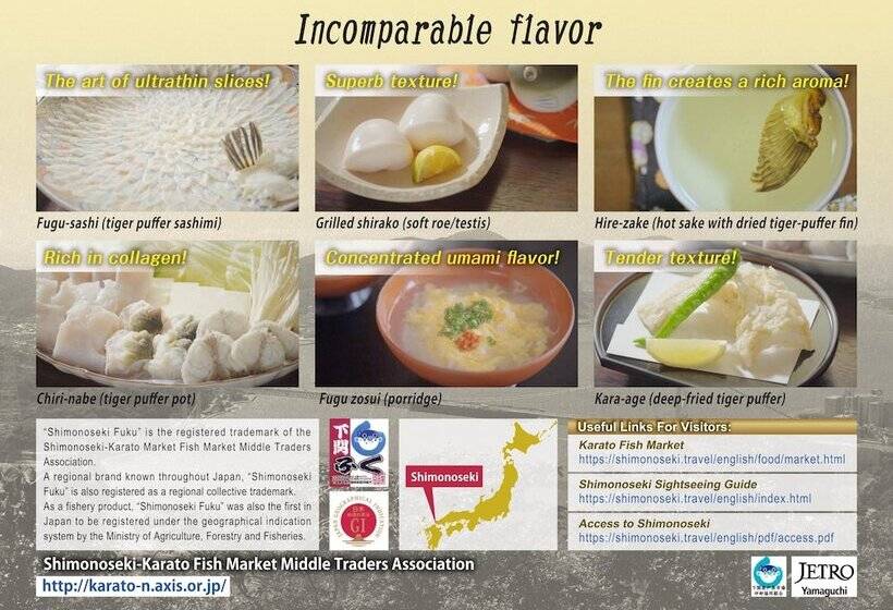 בית מלון כפרי Port Moji