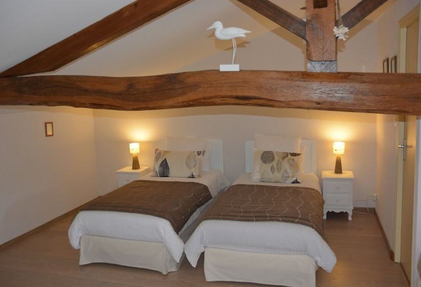 Pensjonat Maison D Hotes De La Groie Labbe