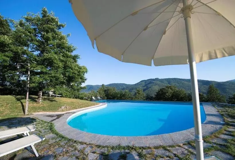 Maaseutuhotelli Agriturismo Il Gufo