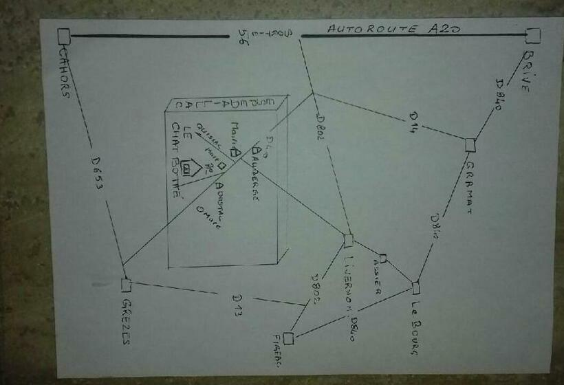 بنسيون Chambre D Hôtes Le Chat Botté