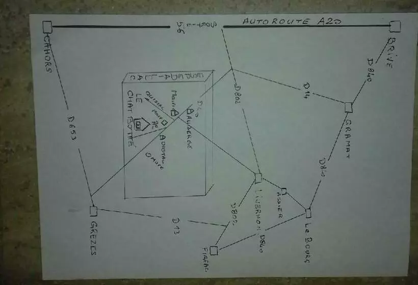 Majatalo Chambre D Hôtes Le Chat Botté