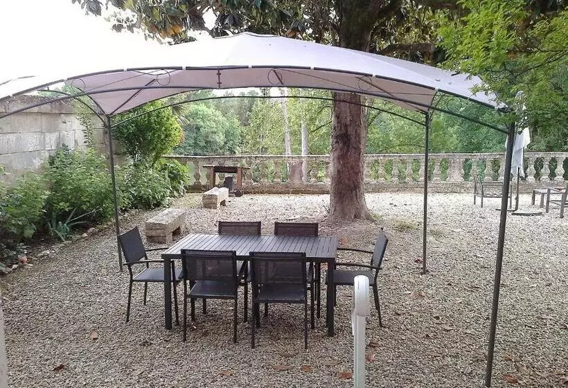 Majatalo Le Logis De Ruelle