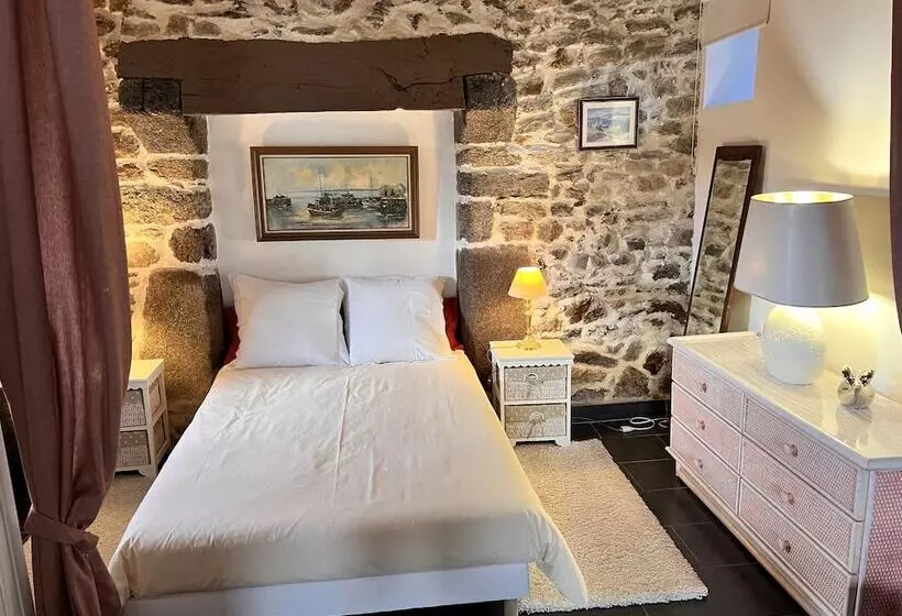 Majatalo Keryanti Domaine De Lesleac'h