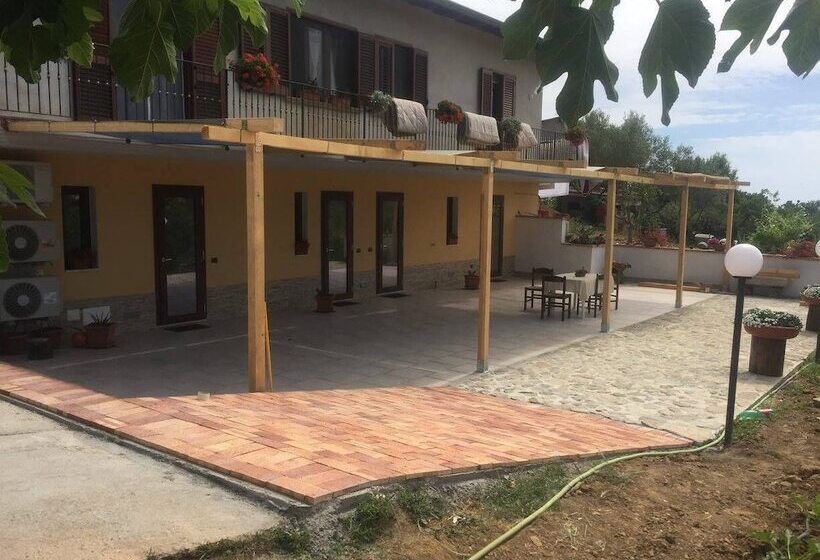 פנסיון Casa Nostra