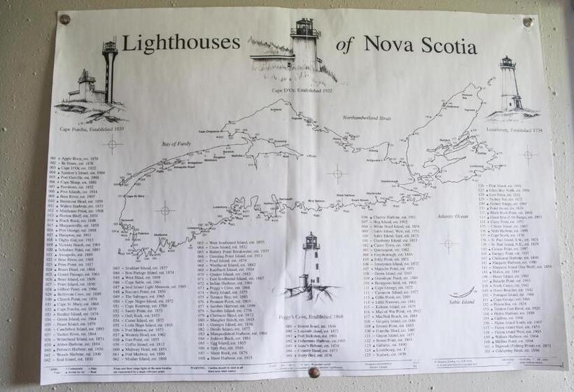 Mama`s By The Sea B&b