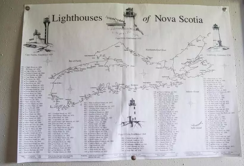 Mama`s By The Sea B&b