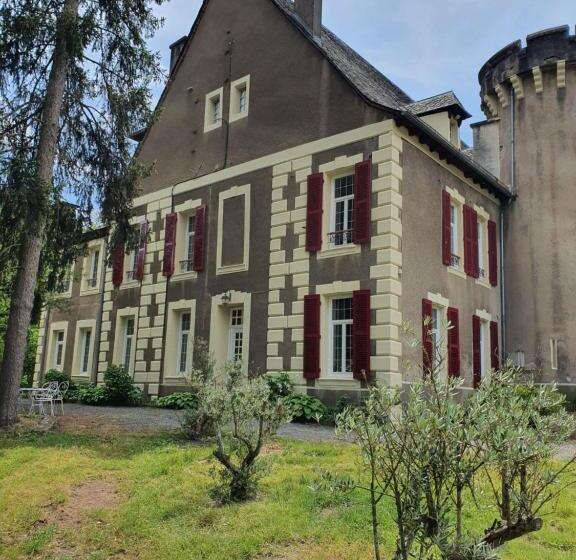 ペンション Chateau De Viviez