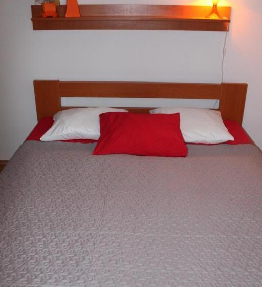 ペンション Penzion Podzámčí