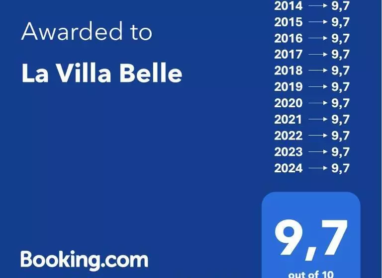 Aamiaismajoitus (B&B) La Villa Belle