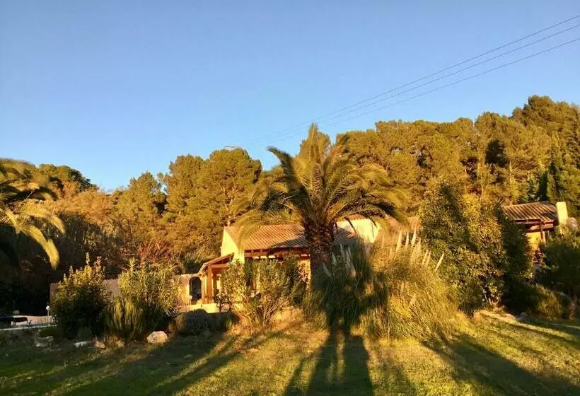 Aamiaismajoitus (B&B) Schwanenvilla