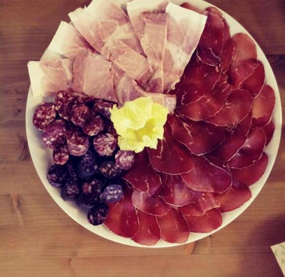 膳宿费 La Pietra Felice