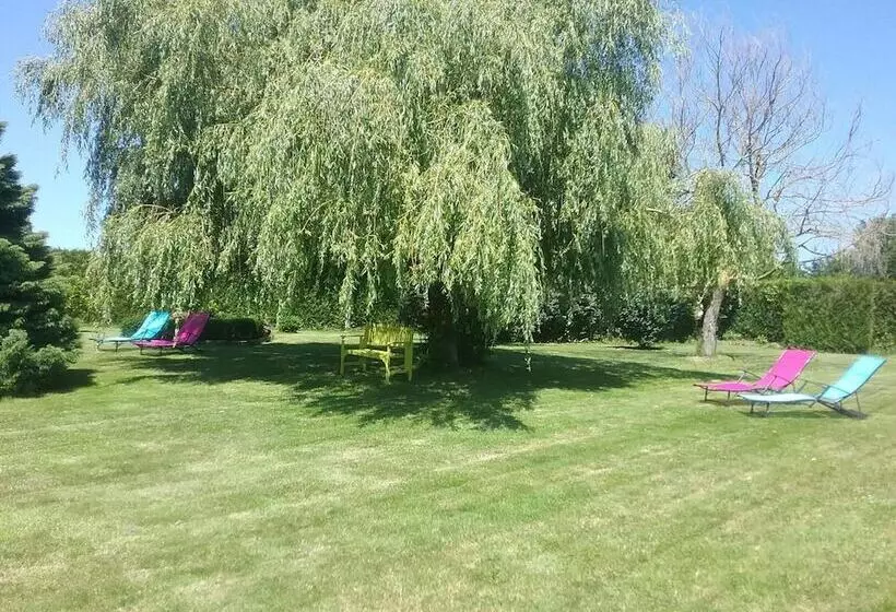 Aamiaismajoitus (B&B) Mont Voyageur