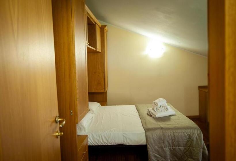 ホテル Kristiania Family